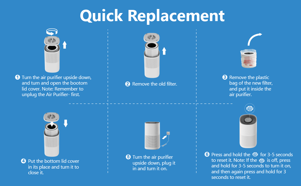 Hitekon Cleair 230 Air Purifier Replacement Filter