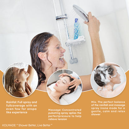 KOLMADE Filtered Handheld Shower Head Set For Hard Tap Water Filtration Smell Remove