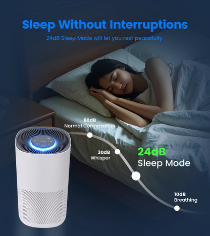 Hitekon Cleair 230 Air Purifier