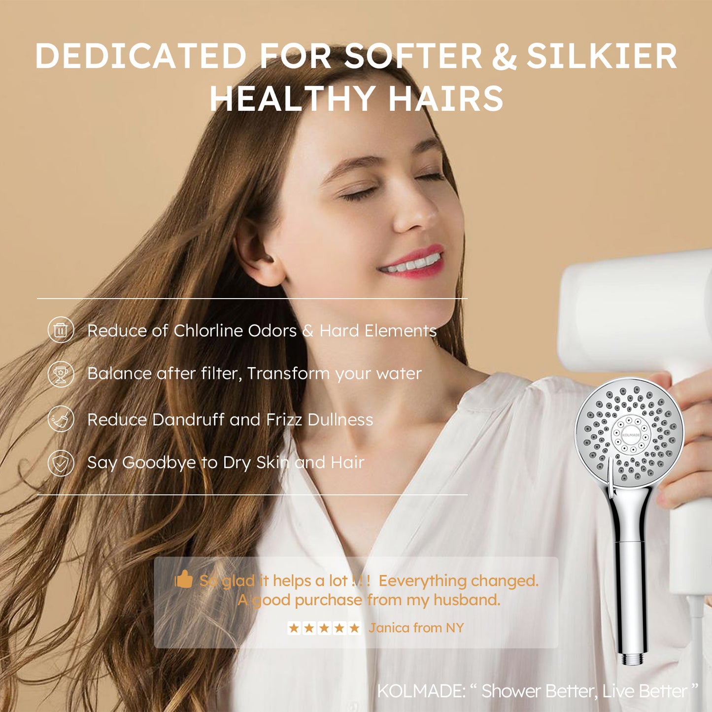 KOLMADE Filtered Handheld Shower Head Set For Hard Tap Water Filtration Smell Remove
